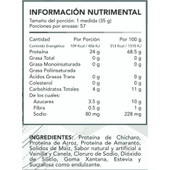 Tabla Nutricional